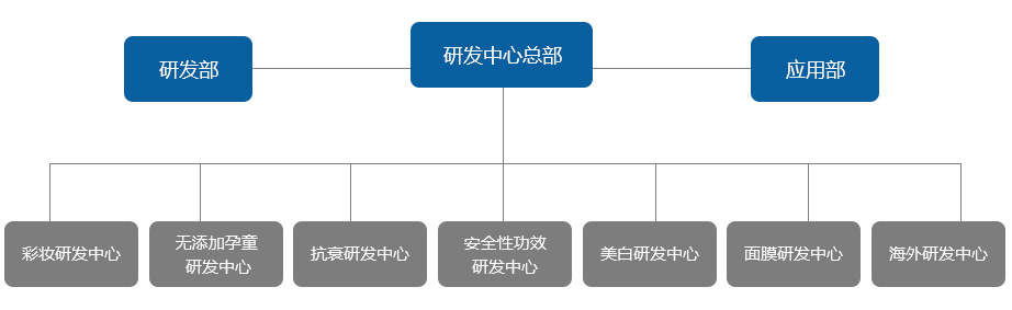 ayx官方app